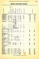 1955 Canadian Service Data Book155.jpg